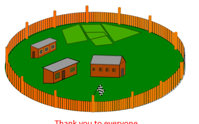 Security fence – money raised!